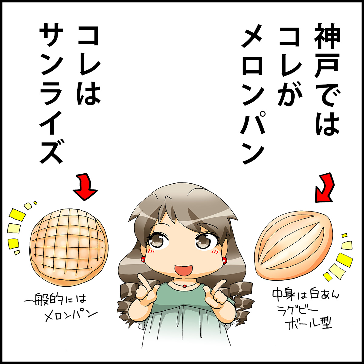 神戸の「メロンパン」と「サンライズ」